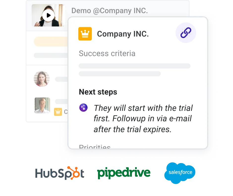 Demodesk call recording matched to a CRM deal card with success criteria and next steps, synced across HubSpot, Pipedrive, and Salesforce