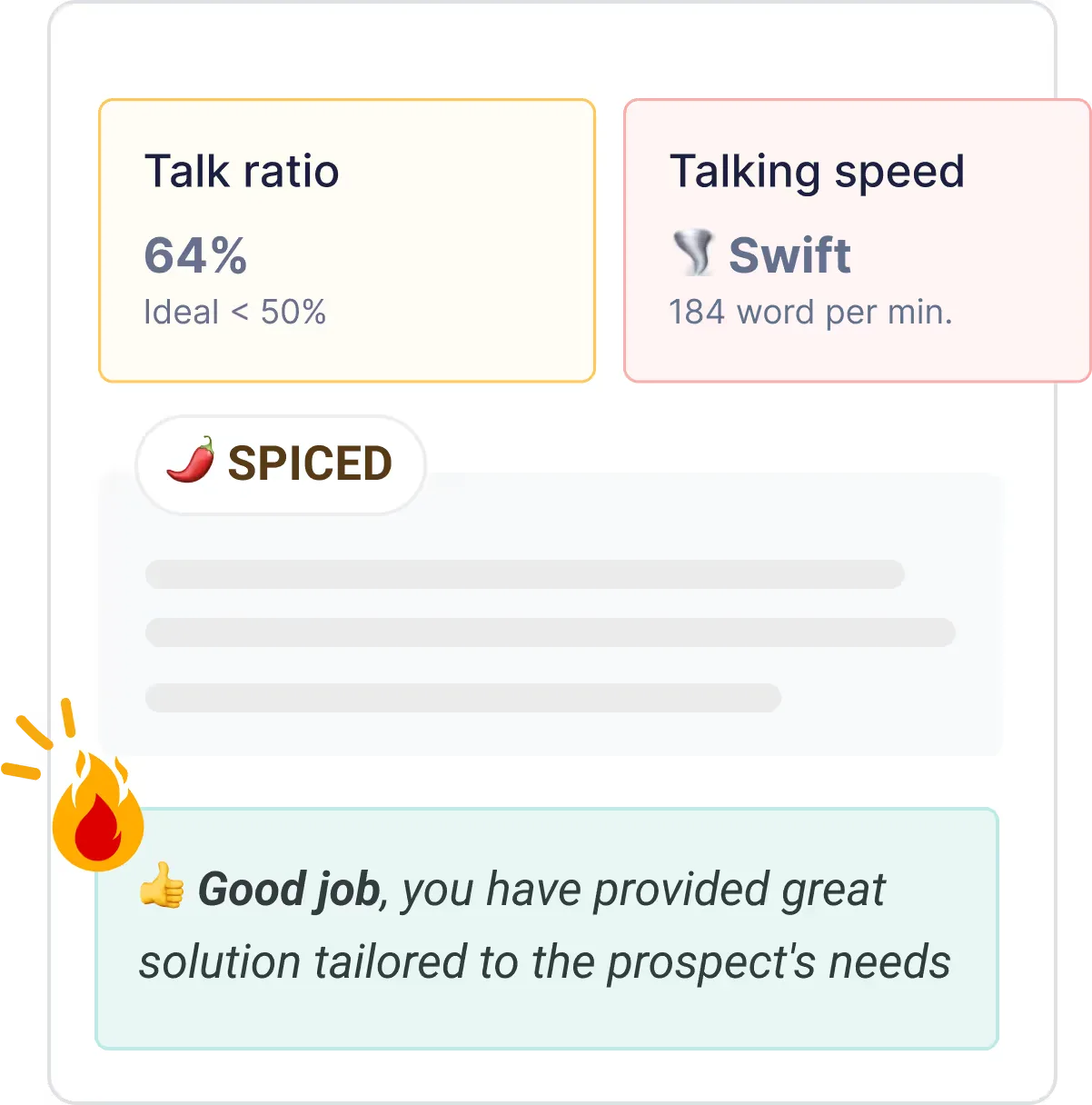 AI Coach MEDDIC scorecard feedback card with a score of 4 out of 5, plus what went great and what to try next