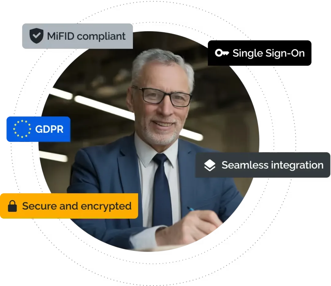 Demodesk Security